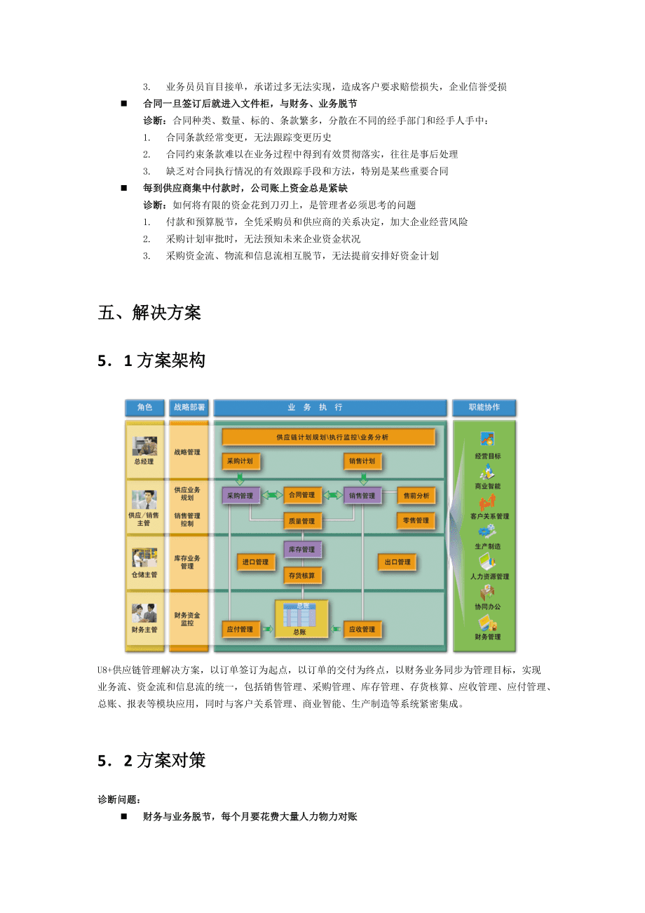 U8供应链管理解决方案