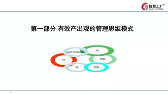 让工厂跑起来 全供应链下的精益管理技巧教材全套拿走